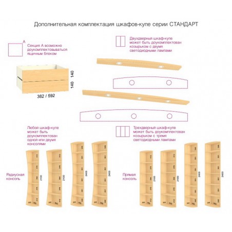 Шкаф купе феникс 1500 сборка инструкция